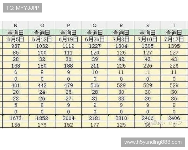 云顶新耀官网娱乐用户评价汇总及反馈意见分析