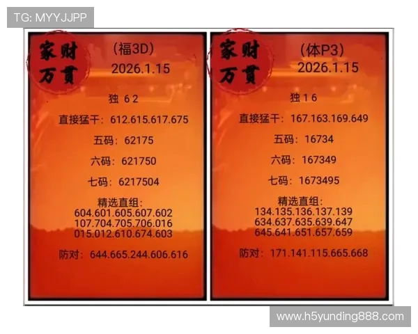 最新福彩3d开奖结果走势图实时更新，帮助彩民快速掌握最新开奖号码信息